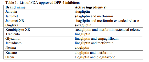 FDA警告：DPP-4抑制剂类降糖药可能引发严重关节疼痛！