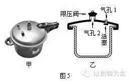 糖尿病高压锅减压阀原理